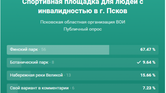 Просим поучаствовать в голосовании по выбору места размещения уличной спортивной площадки, доступной для людей с инвалидностью