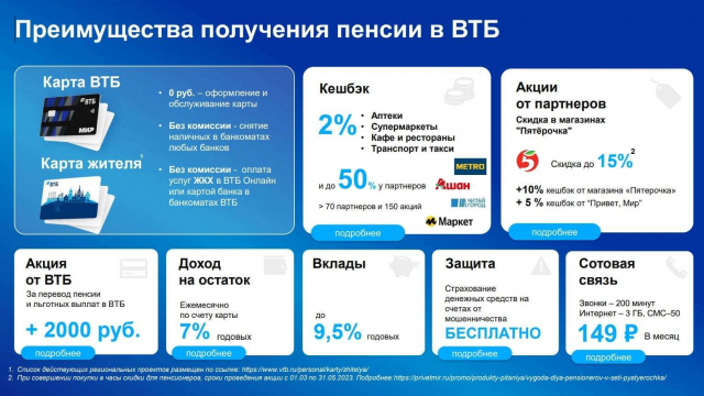 Всероссийское общество инвалидов и ПАО Банк «ВТБ» 3 ноября 2022 г. подписали соглашение о сотрудничестве по различным направлениям.