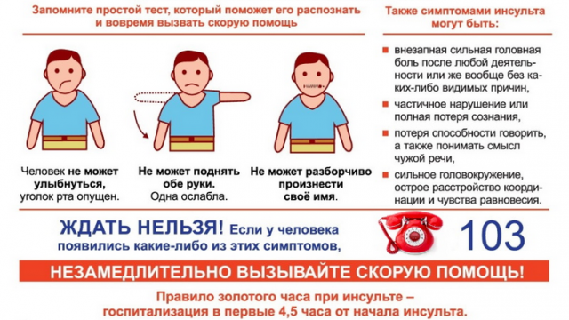 Всемирный день борьбы с инсультом